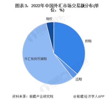 名目匯率