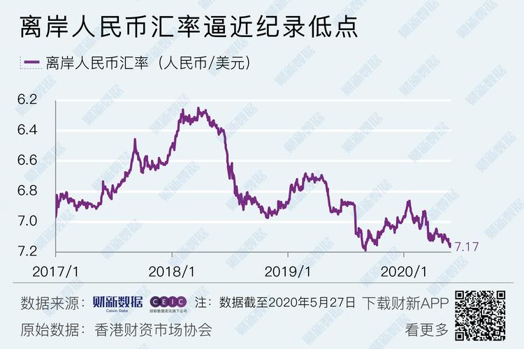 港幣對人民幣匯率