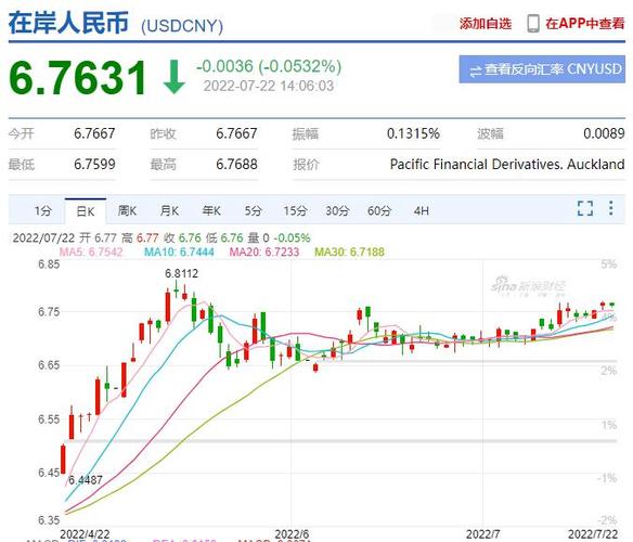 永豐銀行日幣匯率