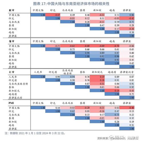 朝鮮貨幣歷史