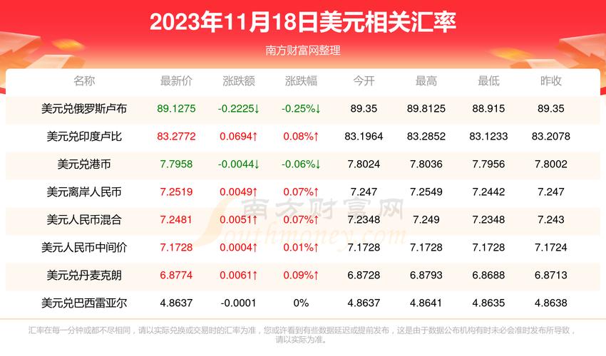 日幣匯率