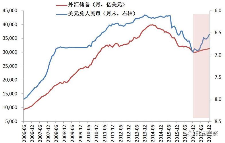 兆豐外匯匯率