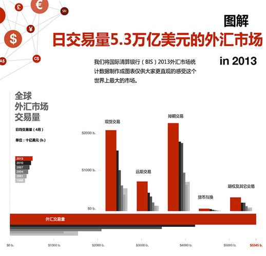 人民幣匯率