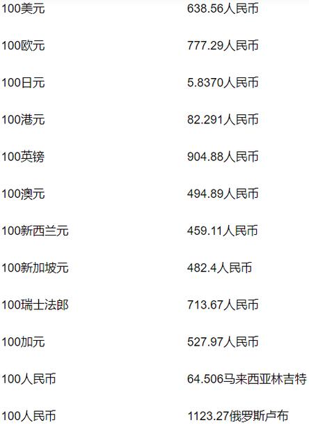 台灣銀行