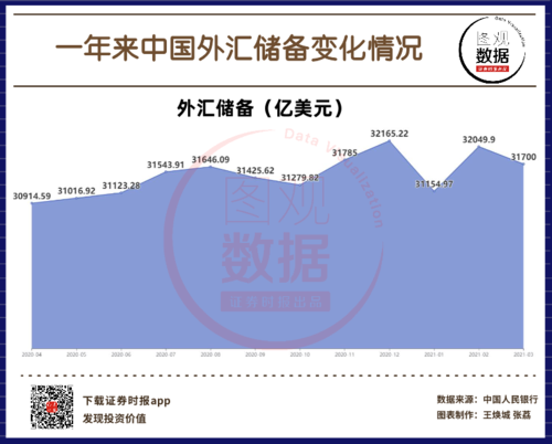 日幣匯率一年