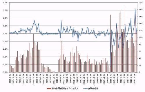 metatrader4