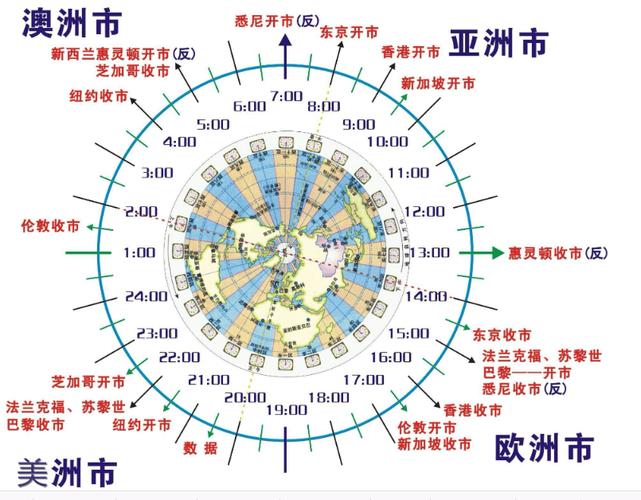 華南人民幣匯率