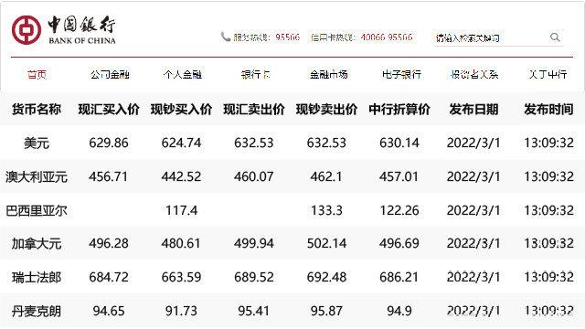 貨幣型基金