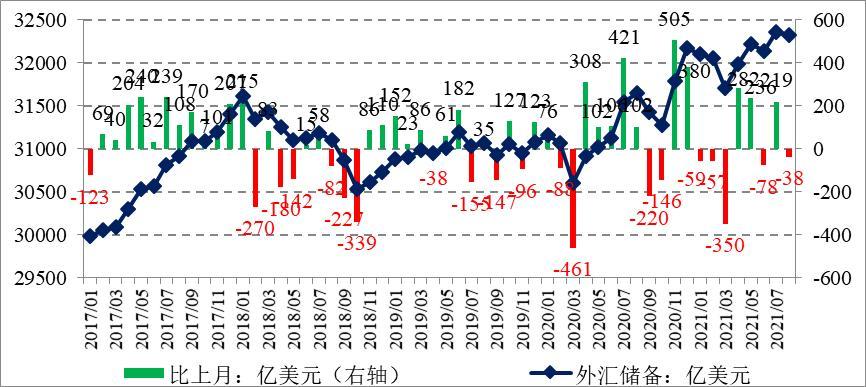 本位貨幣