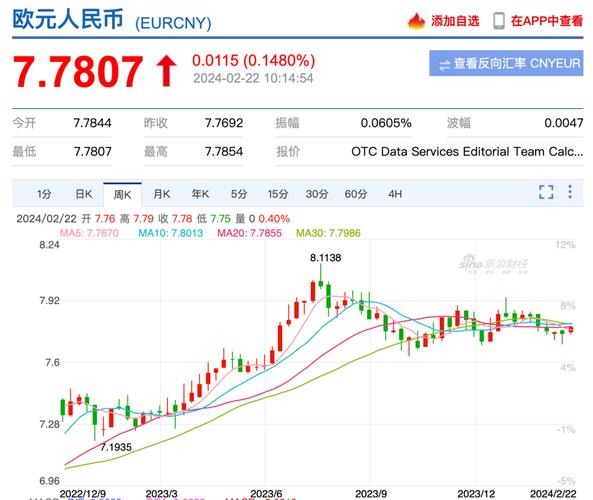 日幣匯率華南銀行