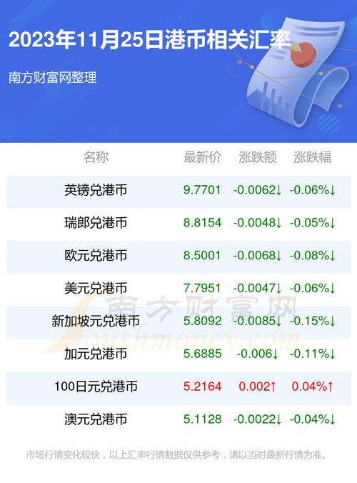 國際貨幣基金組織gdp