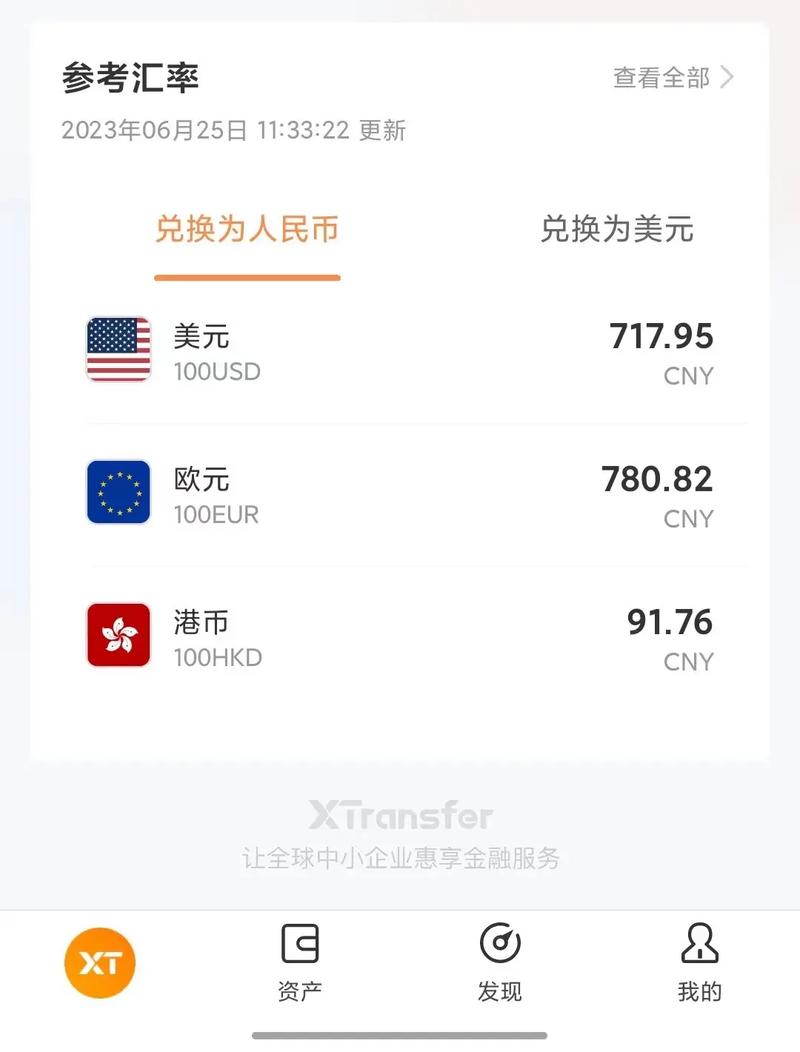 人民幣匯率