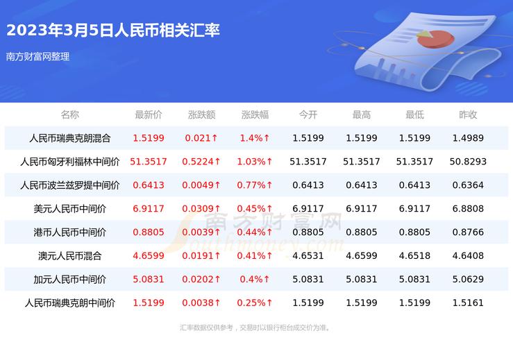 阿根廷貨幣危機